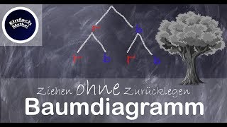 Baumdiagramm Ziehen ohne Zurücklegen  einfach erklärt by einfach mathe [upl. by Darrill]