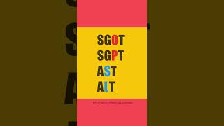 SGOT amp SGPT neetpg inicet [upl. by Notsle]