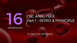 CBC Analyzer Part 1 Intro and Principle [upl. by Arimak767]