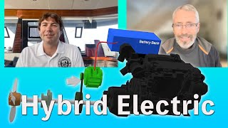 Building an ALUMINUM Sailboat Pt 7  HYBRID Power Offshore STARLINK Video Conference  EP 226 [upl. by Philbin]