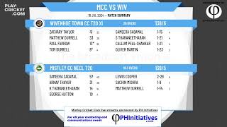 Mistley CC NECL T20 v Wivenhoe Town CC T20 XI [upl. by Akyssej735]