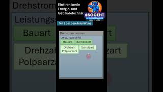 Kurz amp knackig Leistungsschild eines Drehstrommotors für deine Prüfung [upl. by Volny]