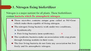 Biofertilizers Part 1 [upl. by Ahsitil]