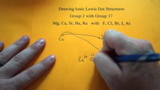 Drawing Ionic Lewis Dot Structures group 2 and 17 [upl. by Yniar999]