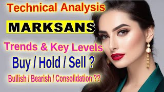 Marksans Pharma Stock Analysis Key Support amp Resistance Levels Explained [upl. by Zoa]