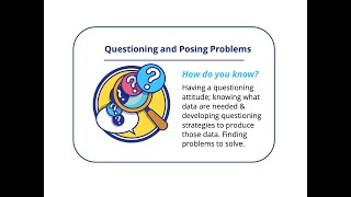 Art Costa describes Questioning and Posing Problems [upl. by Airaet]