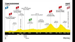 Présentation Étape 16 Tour de France 2022  Carcassonne Foix  Cyclisme [upl. by Vanna834]