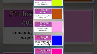 Comparison Color Psychology  Favorite Colors and Personality colors comparison comparisonvideo [upl. by Ahsak49]