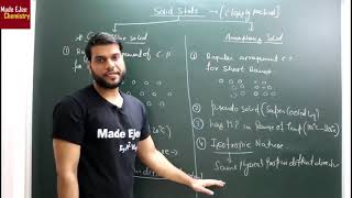 types of solid  solid state  crystalline solids and amorphous solids class 12 chemistry [upl. by Oralle]