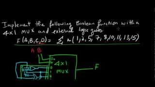 Multiplexer example with external logic gates and Boolean functionDigital Electronics [upl. by Ylluz450]