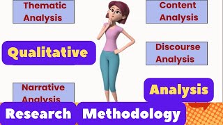 Qualitative Analysis  Content  Thematic  Narrative  Discourse Analysis  Research Methodology [upl. by Gladys]