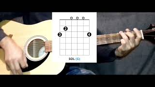 3 Ritmi FACILI per PRINCIPIANTI 3 EASY Rhythms FOR BEGINNERS [upl. by Colman]