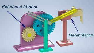 Mechanisms for Converting Rotational Motion into Linear  Mechanical Mechanisms  Principles [upl. by Nwahshar]