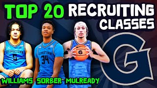 Meet The Recruits  Georgetown  Top 20 College Basketball Recruiting Class Rankings [upl. by Atineg]