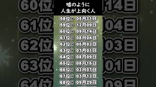 【嘘のように人生が上向く人】TOP100 開運 誕生日占い 金運 占い 誕生日占い 占いランキング ランキング 恋愛 恋愛占い shorts [upl. by Ailegna]