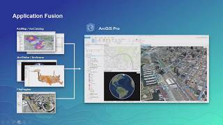 ArcGIS Pro Migrating from ArcMap [upl. by Anidene]