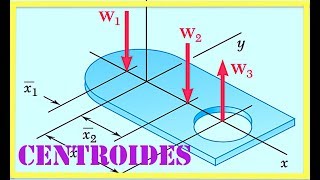 ESTÁTICA  CENTROIDES DE FIGURAS PLANAS COMPUESTAS Y CENTROS DE GRAVEDAD [upl. by Saref564]