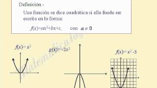 Función cuadrática [upl. by Asilehs598]