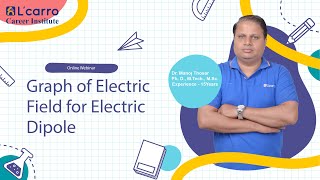 Physics Class XII Graph of Electric Field for Electric Dipole [upl. by Chretien]