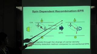 Identification of photoinduced spintriplet recombination centers situated at Si surfaces and Si [upl. by Cathy873]