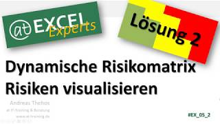 Risikomatrix mit Excel erstellen  Texte verteilen  Teil 2 [upl. by Rhtaeh613]