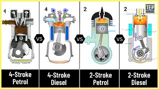 4Stroke amp 2Stroke Engine  Its Parts amp Working Explained [upl. by Ettenan818]