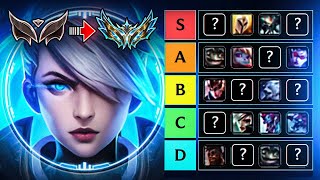 The best Champions to CLIMB in EVERY ELO  Complete TOPLANE TIER LIST [upl. by Ardnossak442]