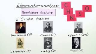 Chemie Die Elementaranalyse  Chemie  Analytische Chemie [upl. by Yttiy]