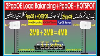 2PppOE Load BalancingPppOEHOTSPOT  Dual PPPoE WAN load balancing [upl. by Jorgenson]