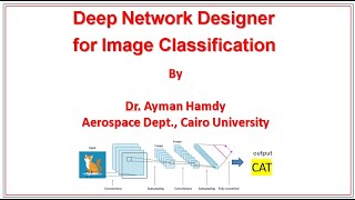 Matlab deep network designer for Image classification إستخدام ماتلاب فى تصنيف الصور [upl. by Kissee]