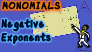 Monomials 3  Negative Exponents [upl. by Akerahs]