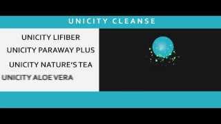 Unicity Cleanse with Natures Tea  Clearstart  Parasite Cleanse  Free Shipping [upl. by Freberg305]