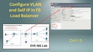 Create VLAN in F5  Configure Self IP  Web Server configuration for F5 lab  Day 5 [upl. by Suriaj259]