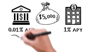 How Does Savings Account Interest Work [upl. by Shewmaker]