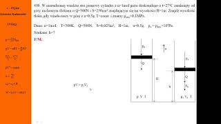 498 Fizykamax przemiany gazowe  Pionowy cylinder w windzie z gazem doskonałym pod tłokiem [upl. by Ahsiekat]