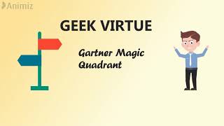 What is Gartner Magic Quadrant Basics amp Simple English [upl. by Ynaiffit]