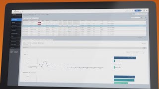 RUCKUS SmartZone  WiFi control and Network Management [upl. by Onavlis524]