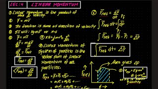 4 Linear Momentum  IITJEE  NEET  MHTCET centreofmass com jee  Neet cet [upl. by Selden]