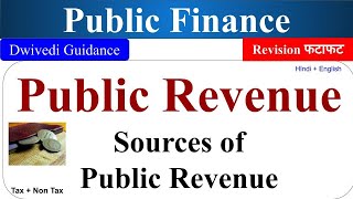 Public Revenue Sources of public revenue tax revenue non tax revenue public finance bcom bba [upl. by Budd]