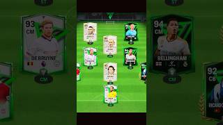 Best Team In FC Mobile 🫨 fifamobile [upl. by Hwang]