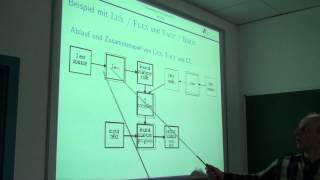 Theoretische Informatik Vorlesung Nr 13 [upl. by Prakash]