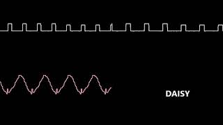 Cover Daisy Bell LR35902 GAMEBOY Voice Simulation [upl. by Hodge539]