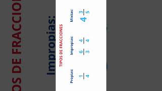 Tipos de Fracciones  Parte 1 short matematicas fracciones [upl. by Bonilla]