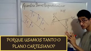 Como definir o plano cartesiano e a lógica por trás de seu funcionamento [upl. by Ecnarepmet]