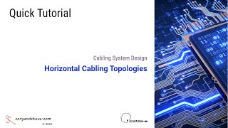 Horizontal Cabling Topologies [upl. by Ycnan]