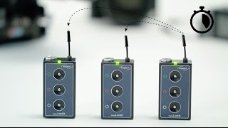 How to sync your set in 60 seconds using Ambient NanoLockits [upl. by Lenci]