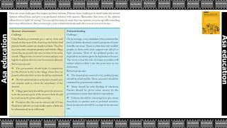 Ch 85 Challenges to Democracy Political Science Grade 10 CBSE Easy Hindi Explanation [upl. by Deevan]