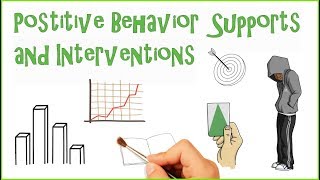 Positive Behavior intervention amp Supports PBIS [upl. by Marjory]