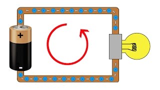 Basic Electricity  What is an amp [upl. by Blau142]