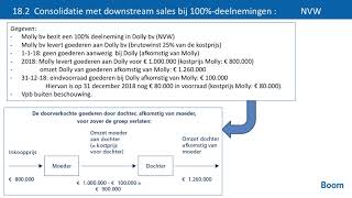 H 18  Intercompany transacties en consolidatie  Boekhouden voor het hbo deel 2 derde druk [upl. by Haymes]